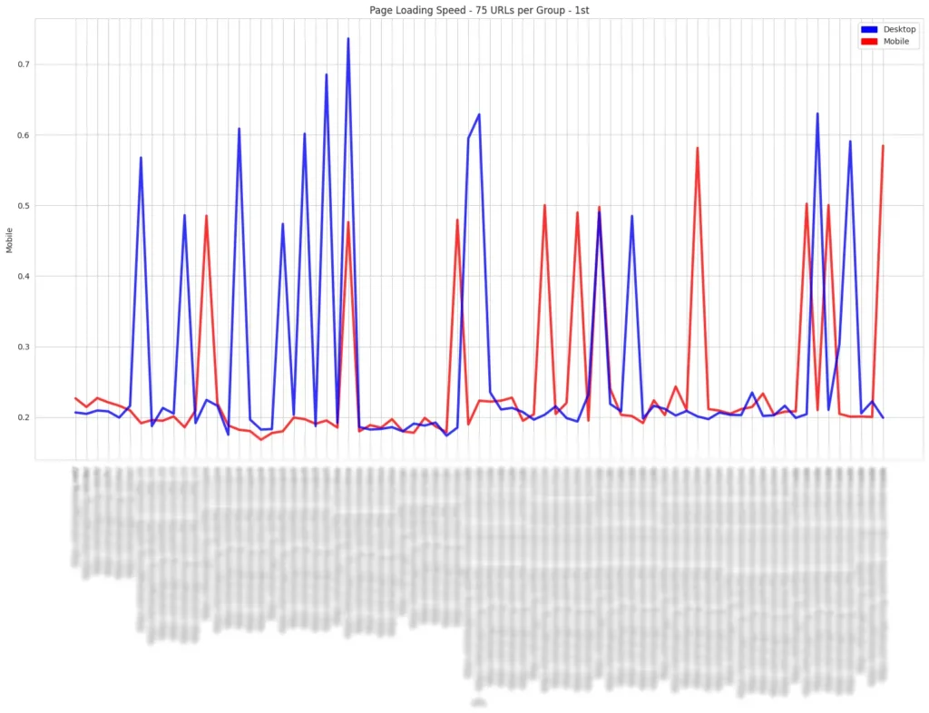python data visualization library