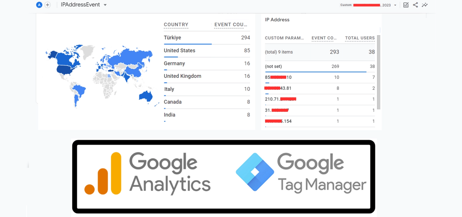 How to Collect IP Addresses for GA4 Reports with Google Tag Manager?