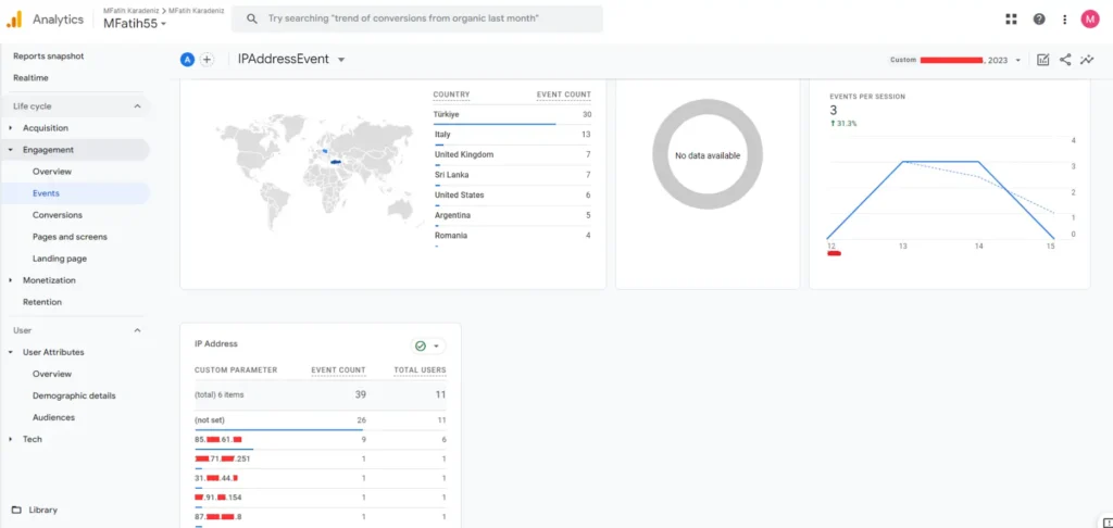 GA4 IP Address Event